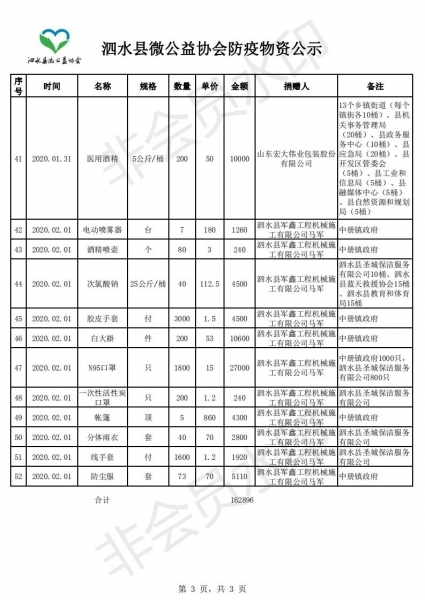 ��ˮ��΢����Э��������ʾ�����ϸ����2020.02 (1).jpg